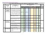 Đề thi Giữa kì 1 Toán 11 năm 2023-2024 trường THPT Ngô Mây (Bình Định)